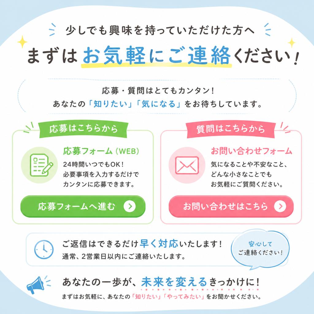 7. お問い合わせ・応募について