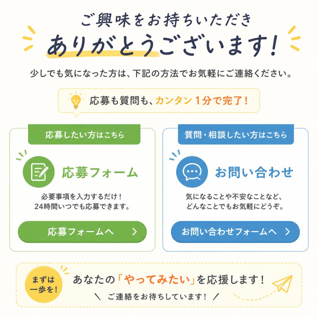7. お問い合わせ・応募について