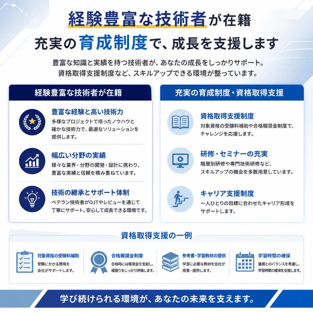 資格を持ったプロの技術者